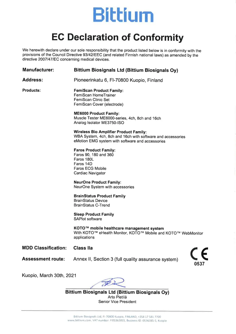 EC Declaration of Conformity